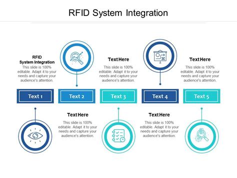 rfid and sensor networks ppt|rfid ppt.